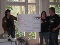  - jedes Workshopergebnis wird interessiert aufgenommen